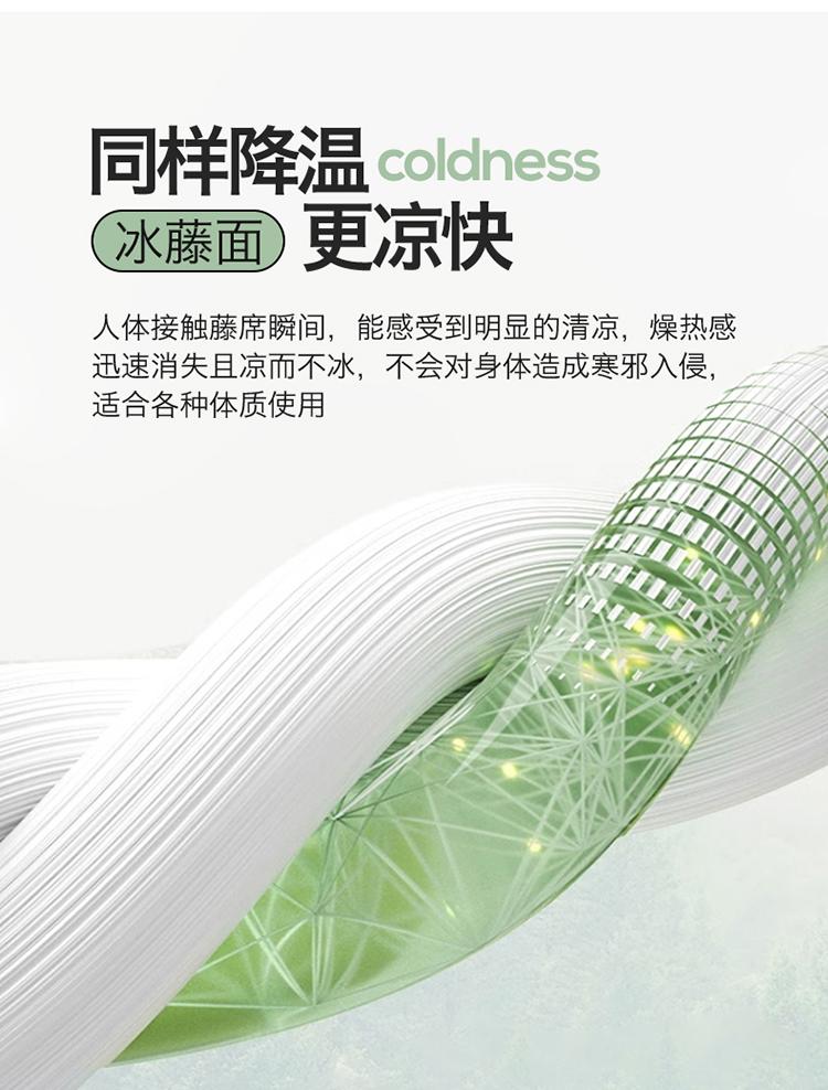 Yongyou Wan Milk Silk Embossed Composite Sponge Cooling Mat