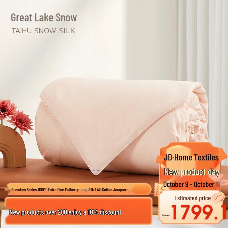 Taihu Snow Premium 100% Mulberry Long Silk Jacquard Quilt 200x230cm