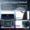 10,26” Multimedia Android Auto Video Player Touchscreen Auto Audio- & Videosystem Tragbarer Auto-Player