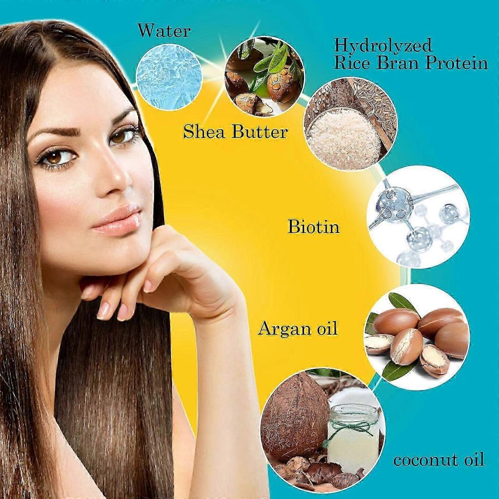 Anti-Frizz Argan & Coconut Oil Shampoo for Dry Damaged Hair  Moisture Repair, Strengthens & Prevents Split Ends, Nourishes Scalp, 100ml