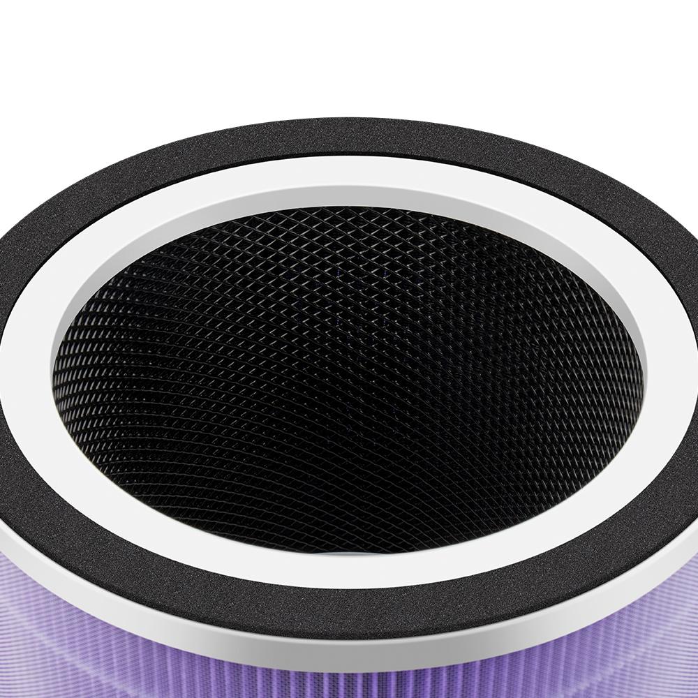 Air Purifier Filter for Media Desktop Air Purifier KJ200G-Z1/C1/C1S, KJ320G-B1, KJ350G-A1FC-20M2 Replacement Filter