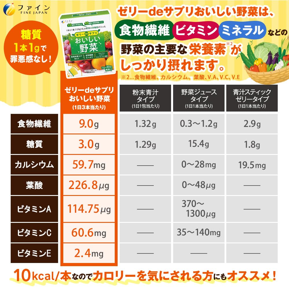 FINE JAPAN Galaretka Pyszny Dietetyczny Witaminowy i 20 Saszetek Saszetki Na Wyprodukowany w Zestawie 2 Suplement, Warzywa, Błonnik, C, Wapń, (1-3 Dni), Japonia,
