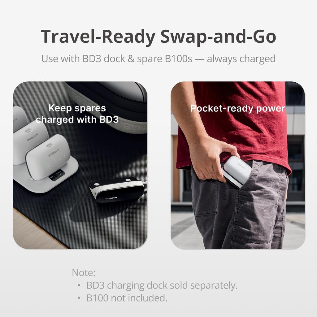 BOBOVR PD100 Two-in-One Charging Dock with Live Power Display 30W USB-C PD Fast in/out Charging USB-C USB-A port compatible B100