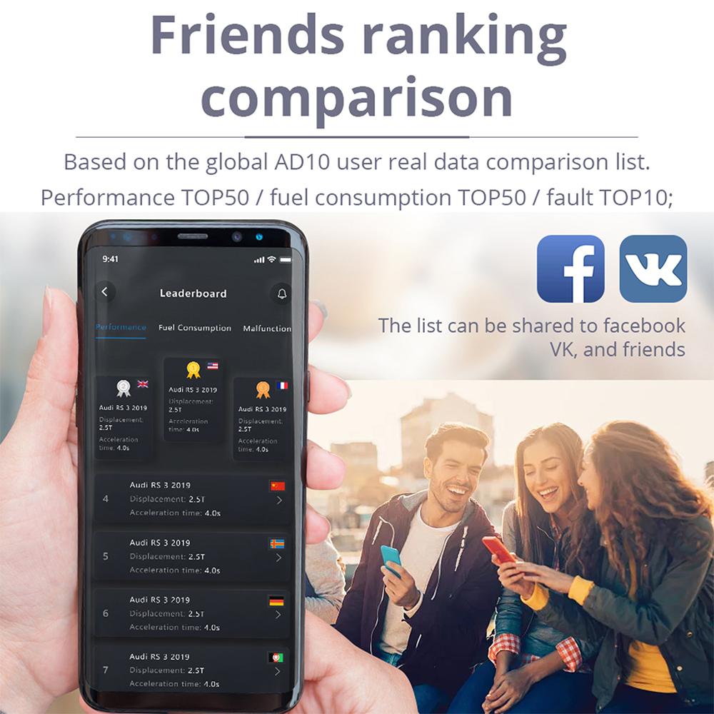 Für Android/IOS ELM327 V2.1 Auto Motor Fehler Code Reader OBD2 Scanner Bluetooth 4,2 Auto Dignostic Scanner EOBD Fehler Code Reader