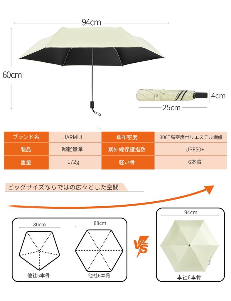 JARMUI Folding Ultra Lightweight UV Light Heat For Sunny and Rainy 300T Super Water Folding Umbrella for Women and Windproof and Water Easy to Comes