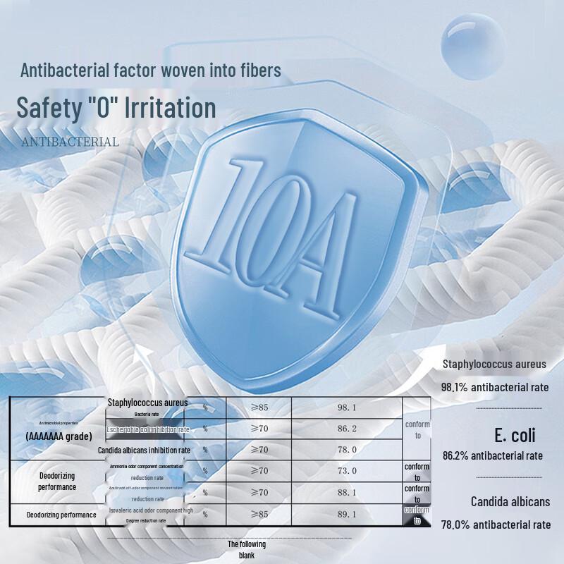 Seven Wolves Men's Premium Antibacterial Boxer Briefs