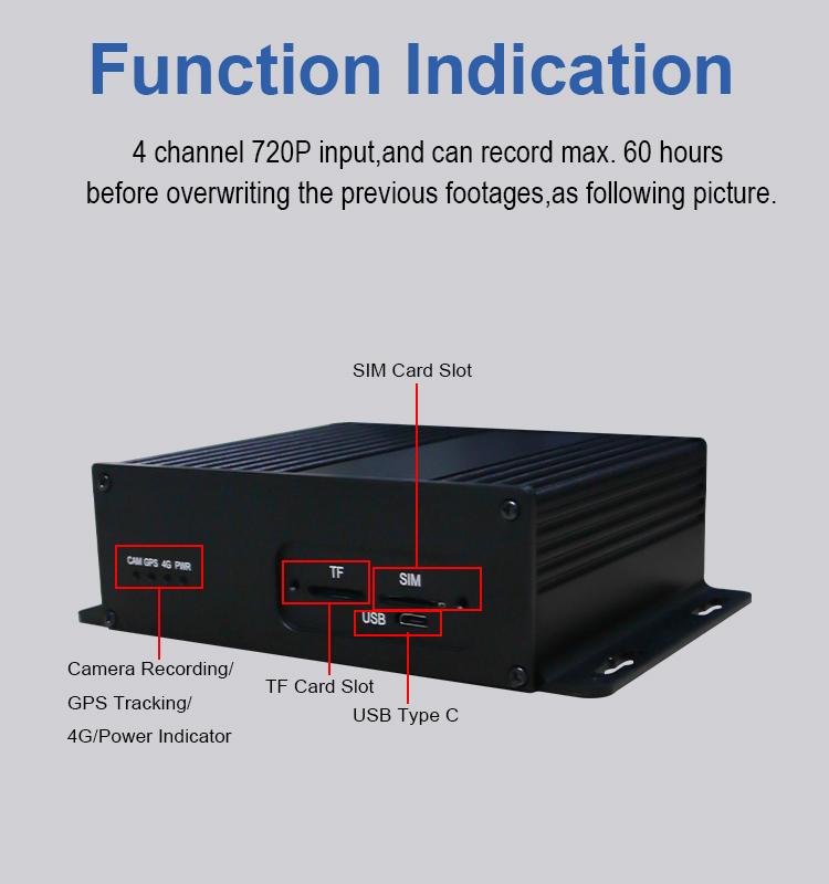 All Vehicles Mobile Dvr 4ch Wifi Mdvr Bus Taxi Truck Mdvr Recorder 4g Dashcam with Gps Car Video Recorder for Fleet Management