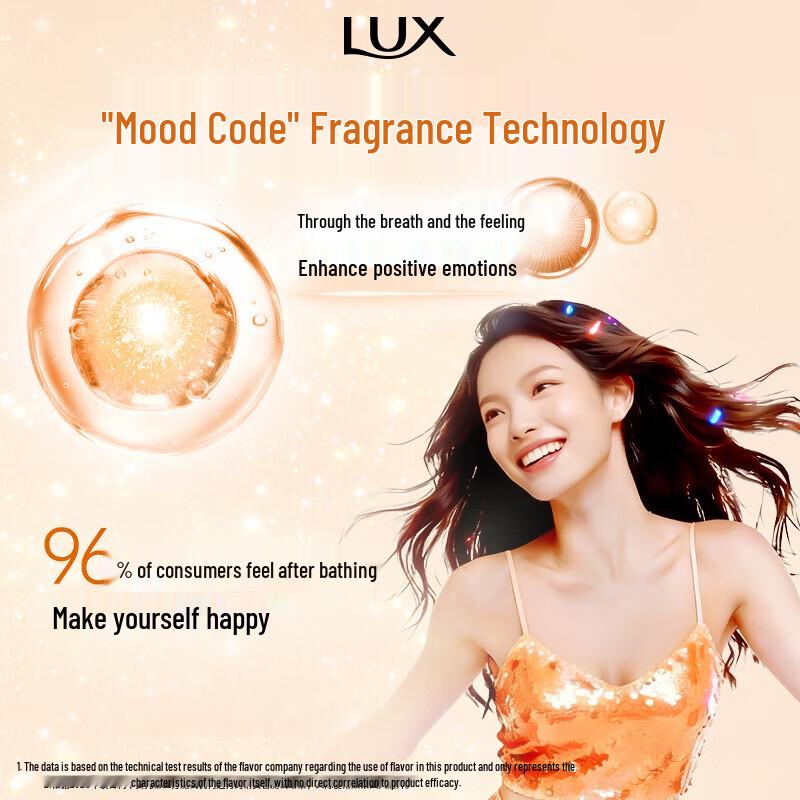 LUX Jasmine Amber Scent Body Wash Set