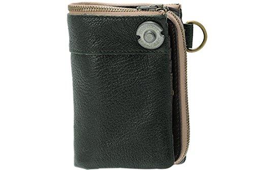 

[Device] Vintage Bi-Fold Wallet DKW17058 Turquoise