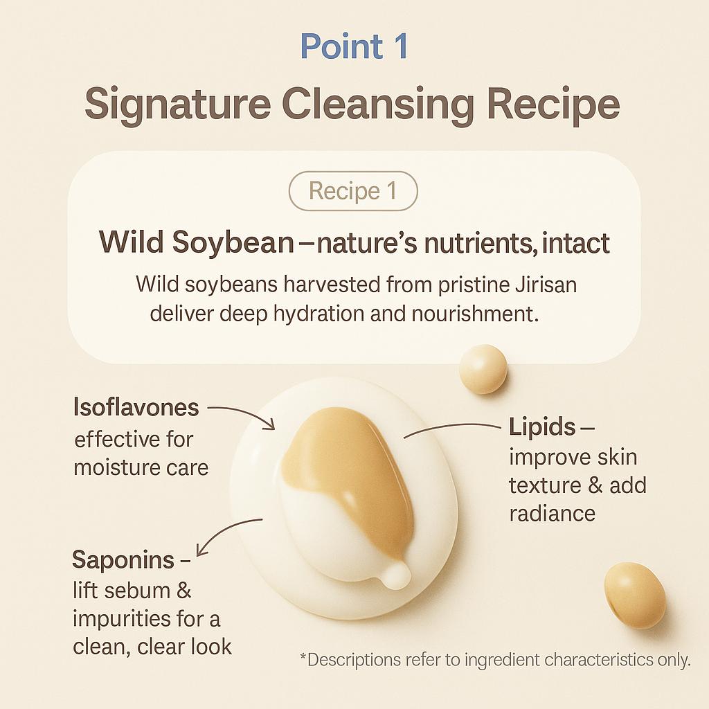 Olive Young Manyo Factory Pure Soybean Cleansing Milk (200ml)