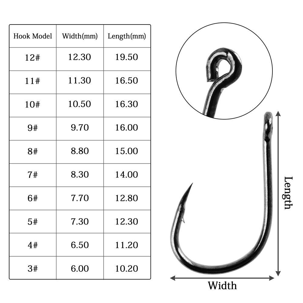 Fish Tackle Barbed Carp Hooks Single Circle Fishing Hook Fly Fishing Jip Fishing Hooks Set