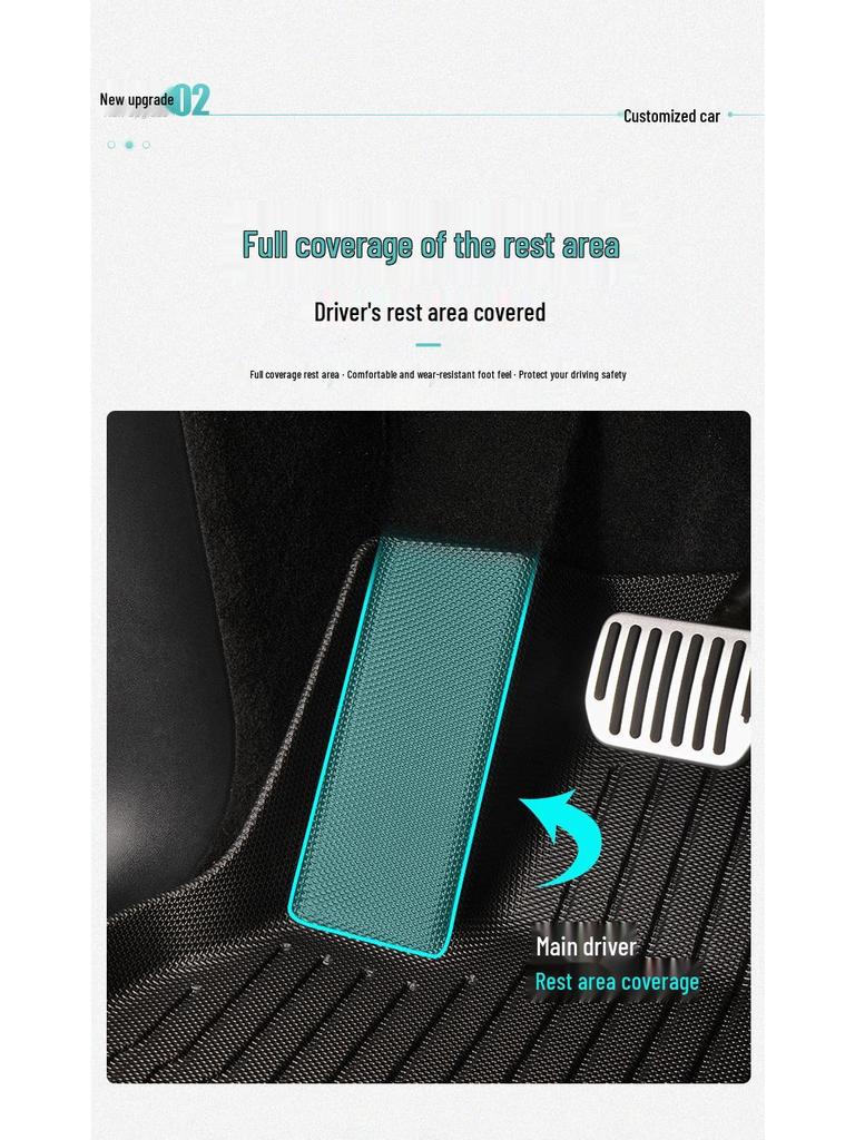 TPE Car Floor Mats for Tesla Model 3 (2021-2023) - Includes Front and Rear Trunk Mats, Thermoformed Design