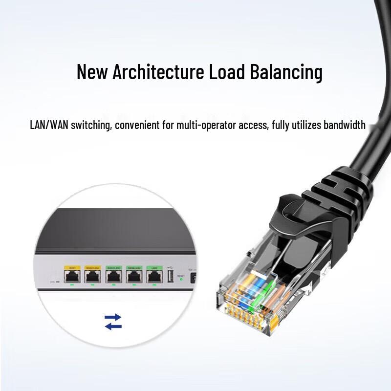 H3C ER5200G3-X Multi-WAN Gigabit Enterprise Router (CN version)
