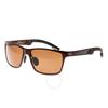 Breed Pyxis Titanium Sunglasses Bsg024bn