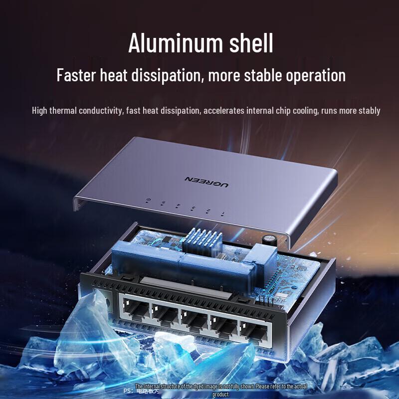 UGREEN 5-Port Gigabit Ethernet Switch