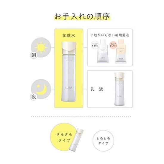 ELIXIR Balancing Water 1 (Light Type) 168mL Lotion Moisture Pore Care Hydration Radiance Ball Reflet