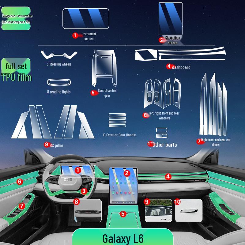 Geely Galaxy L6 Interieur Schermbeschermer & Decoratiefilm