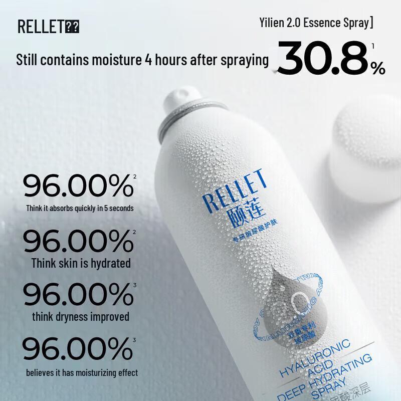 RELLET Hyaluronic Acid Deep Hydrating Moisturizing Toner Spray