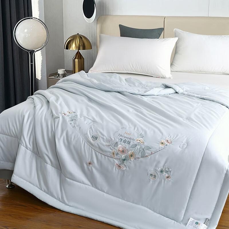 

Polar Bear Life Peptide Embroidered Quilt