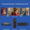 Yeren HDMI 4x1 Quad Multi-Viewer KVM Switch 1080P with RS232
