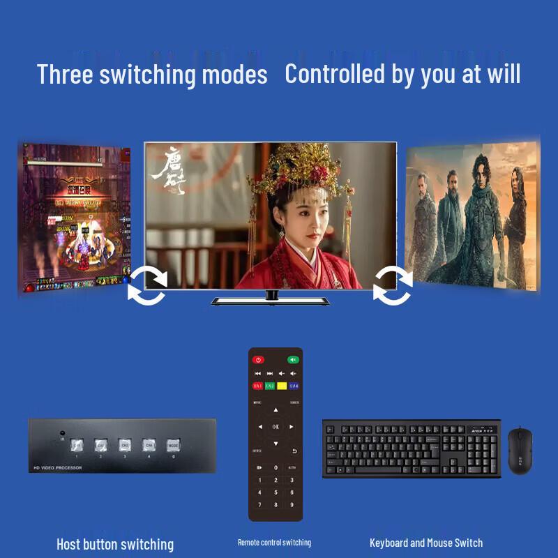 Yeren HDMI 4x1 Quad Multi-Viewer KVM Switch 1080P with RS232