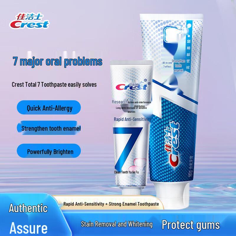 Crest Professional Sensitivity Relief & Enamel Repair Toothpaste Set