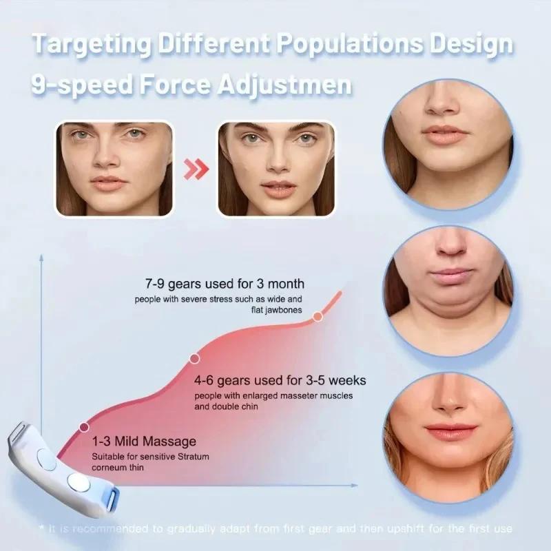 Ems Pulse V Face Slimming Device Beauty Vibration Heat Facial Massager Slimming Tightening Shaping Remove Double Chin Skin Care