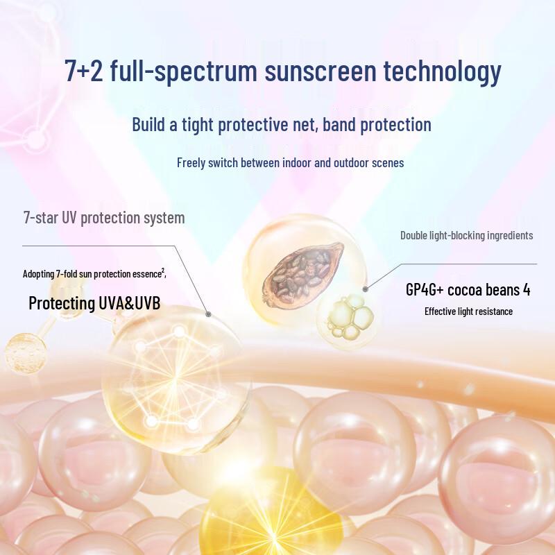 Wen Biquan Whitening & Spot Removal Sunscreen SPF50+ PA+++