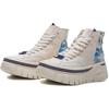 Li Ning Wei Wu Comfortable Daily High-Top Lifestyle Shoes Men Shoes White Blue AGCQ209-3