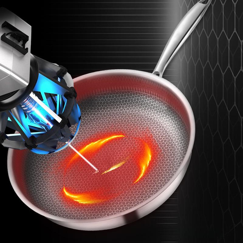 Stainless Steel Non-Stick Honeycomb Frying Pan for Steaks & Pancakes