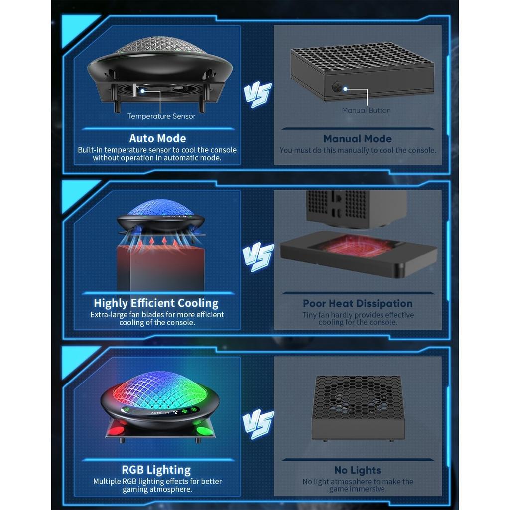 UFO Cooling Fan with 11 RGB Lights, Auto Cooling System Fan Speed Adjustable By Temperature for Xbox Series X Console, Low Noise, 3 Speed, USB Port