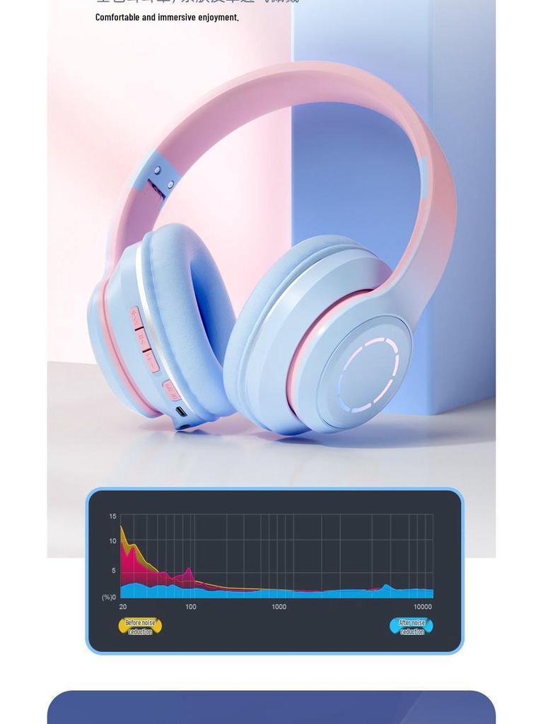 Over-ear Wireless Noise-Cancelling Bluetooth Gaming Headset with Heavy Bass, Compatible with Apple and Huawei Phones