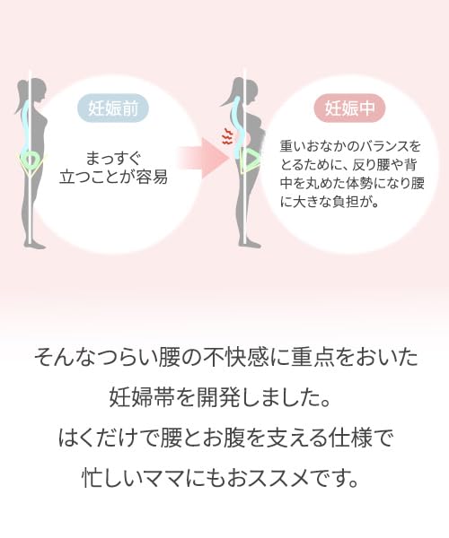 Inujirushi Honpo Waist Support Belt for Pregnant Women Mamori Belt Black L HB8435