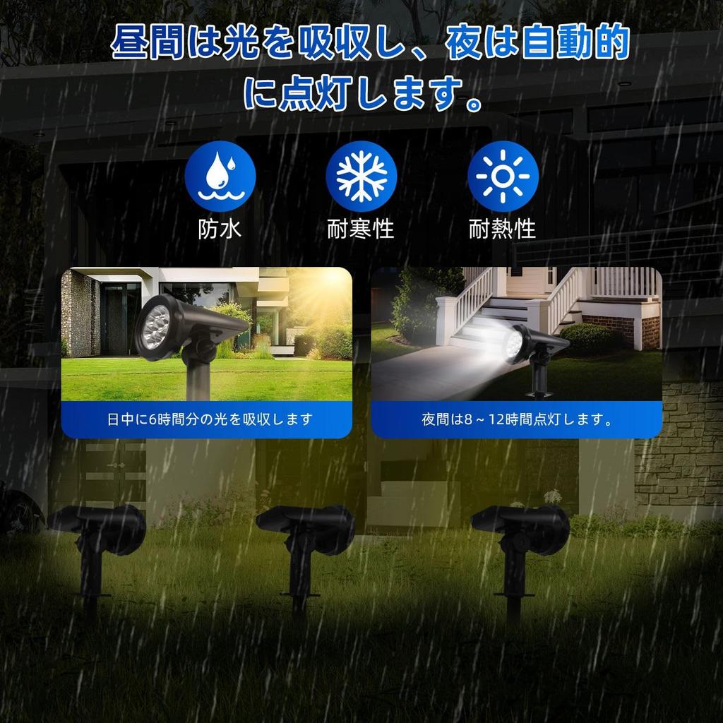 KKLM Solar Brightness Solar Auto or 3 Brightness Ultra No Wiring IP65 Ideal for Security and Disaster Garden Lawn Parking Set of 2 Lights, Outdoor,