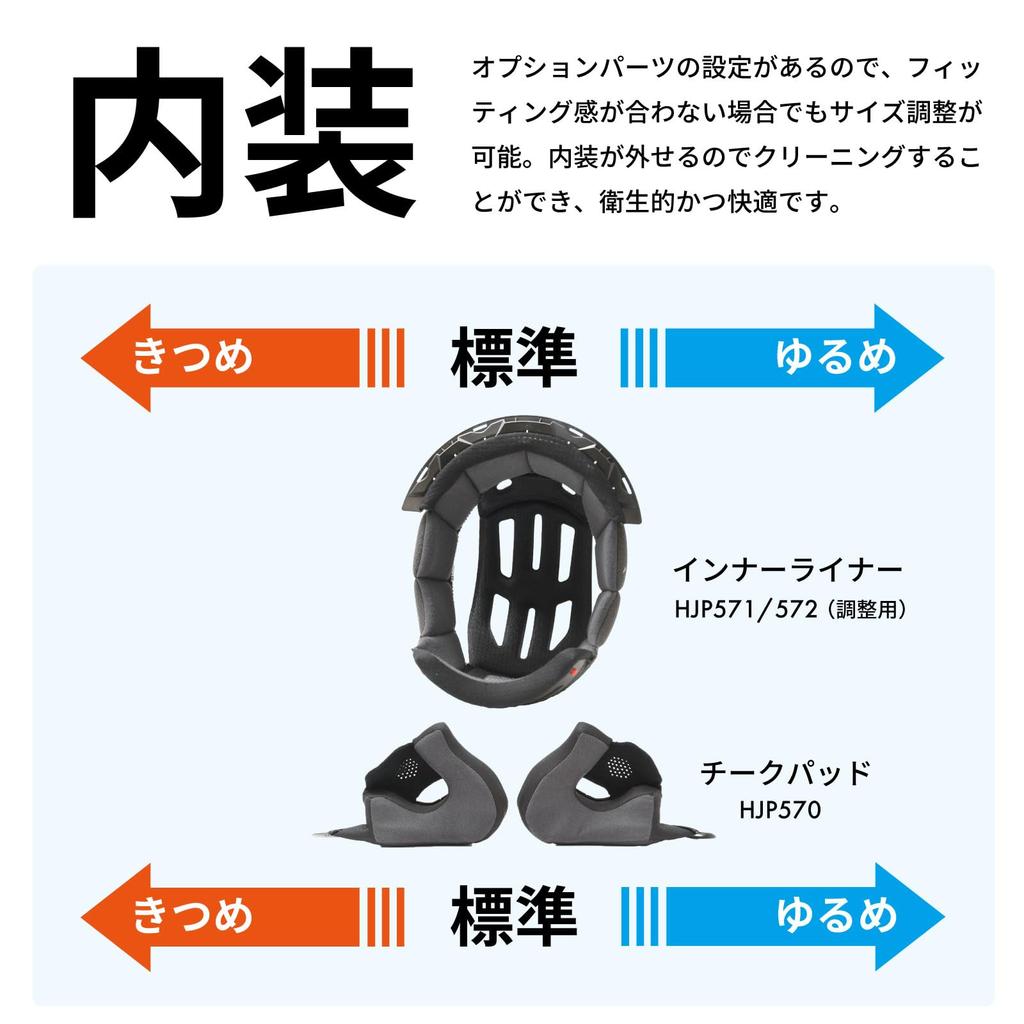 HJC HELMETS Jet Open Face Motorcycle Helmet with Sun Visor and Internal for HJH276 Orange Size L Built-in Ventilation, i31/Reno, (MC7), (58-59cm)