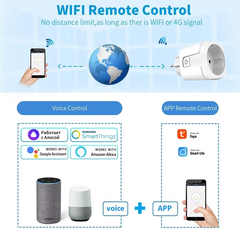 Spina Smart WiFi EU 16A/20A Tuya Presa con Monitoraggio di Potenza con Timer e Controllo Vocale AC 100-240V per Alexa Google Assistant App Smart Life