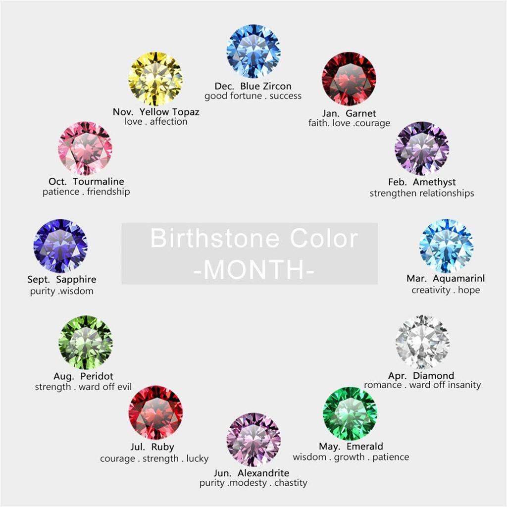 Women's Personalized and Simple Stainless Steel Wire Bracelet/choker with December Birthstone