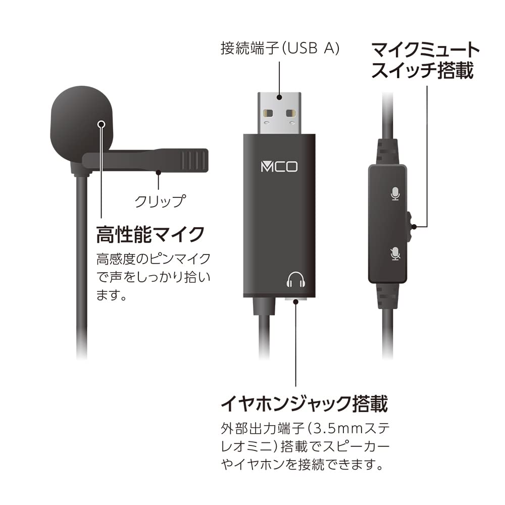 Miyoshi MCO USB Pin Microphone with Mini Clip, 3.5mm Earphone Jack, Mute Switch, Omnidirectional, Compatible with WindowsMacOS, 1.9m Cable Length,