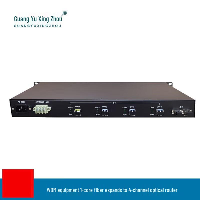 GY-B0401-60 10G WDM Fiber Optic Expansion Device