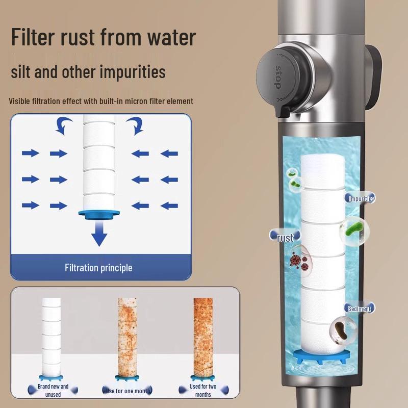Thailand Shower Head Water Purifier: Universal PP Cotton Filter Replacement Core