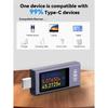 UT02C/UT03C Type-C Multi-function DC Voltage Ammeter DC 4~30V 12A Voltage Current Power Meter Phone Charging Tester Battery Test