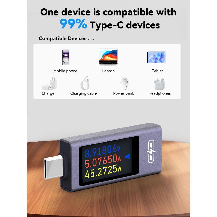 UT02C/UT03C Type-C Multi-function DC Voltage Ammeter DC 4~30V 12A Voltage Current Power Meter Phone Charging Tester Battery Test