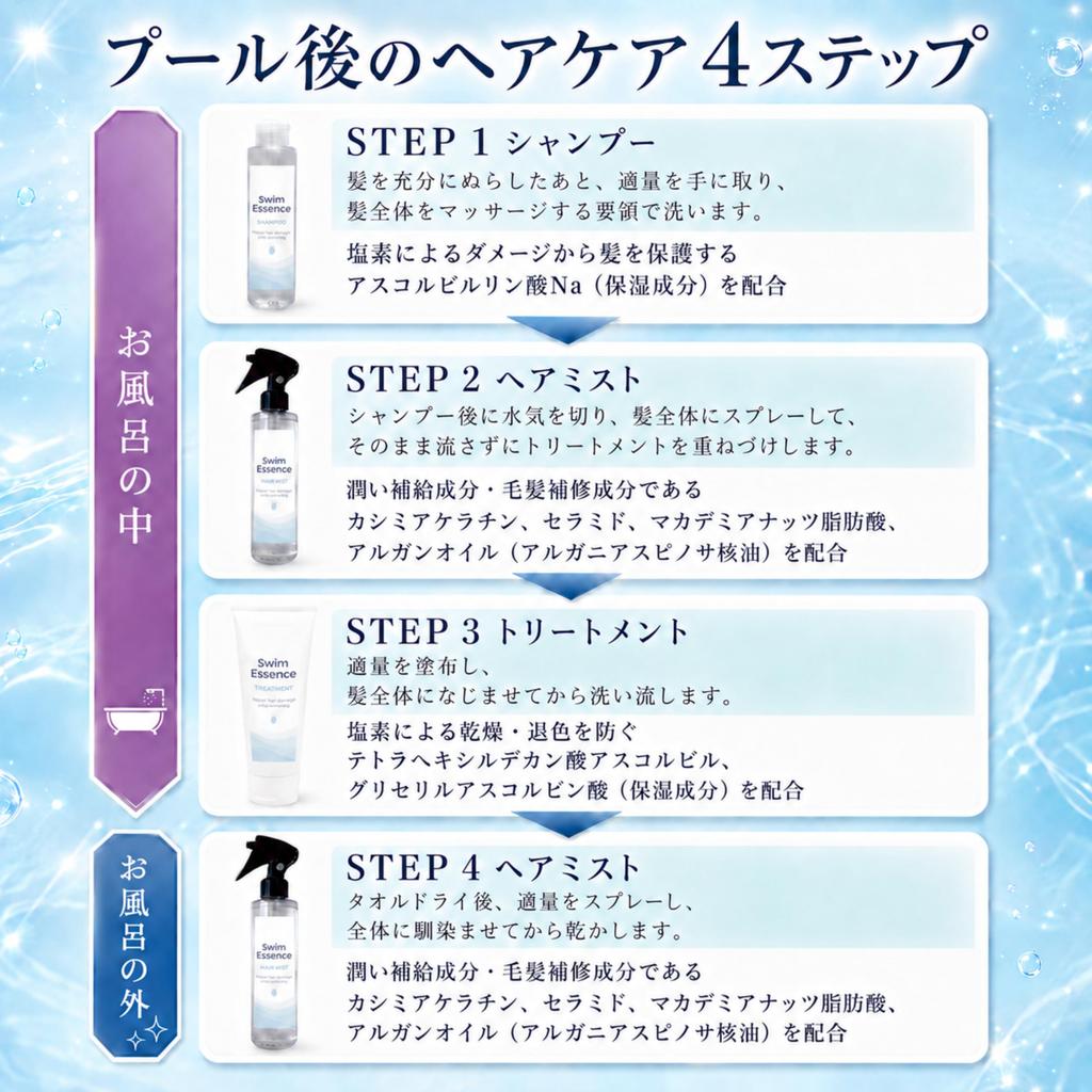 Swim Essence Treatment 200g hair care after ~For swimming~