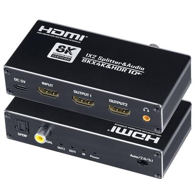 Accesorii audio și video – Cabluri și adaptoare HDMI