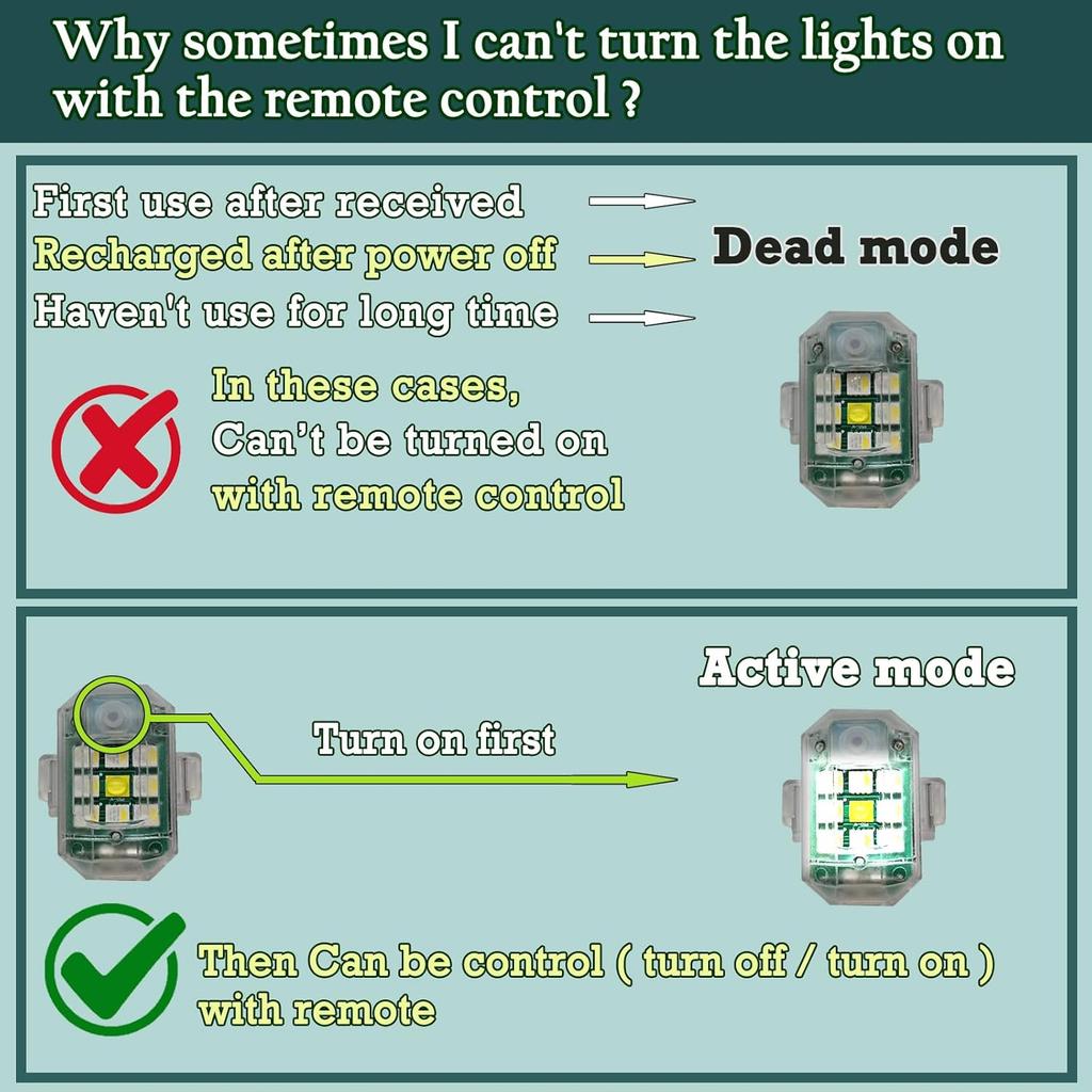 Wireless Strobe LED Lights, 4 Pack, RGB Emergency Warning Lights, USB Rechargeable, 7 colors 30 Flash Modes, High Brightness, For Car Motorcycle