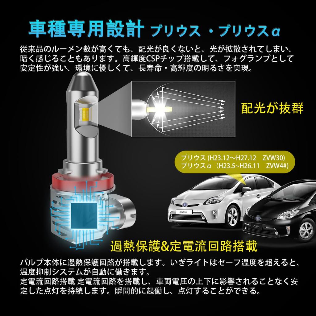 OTORAM LED Fog Lights for Prius ZVW30 and Prius Alpha Switchable Fog Super Vehicle Inspection Constant Current Cooling Set of 2 ZVW4#, 3-Color Lights,