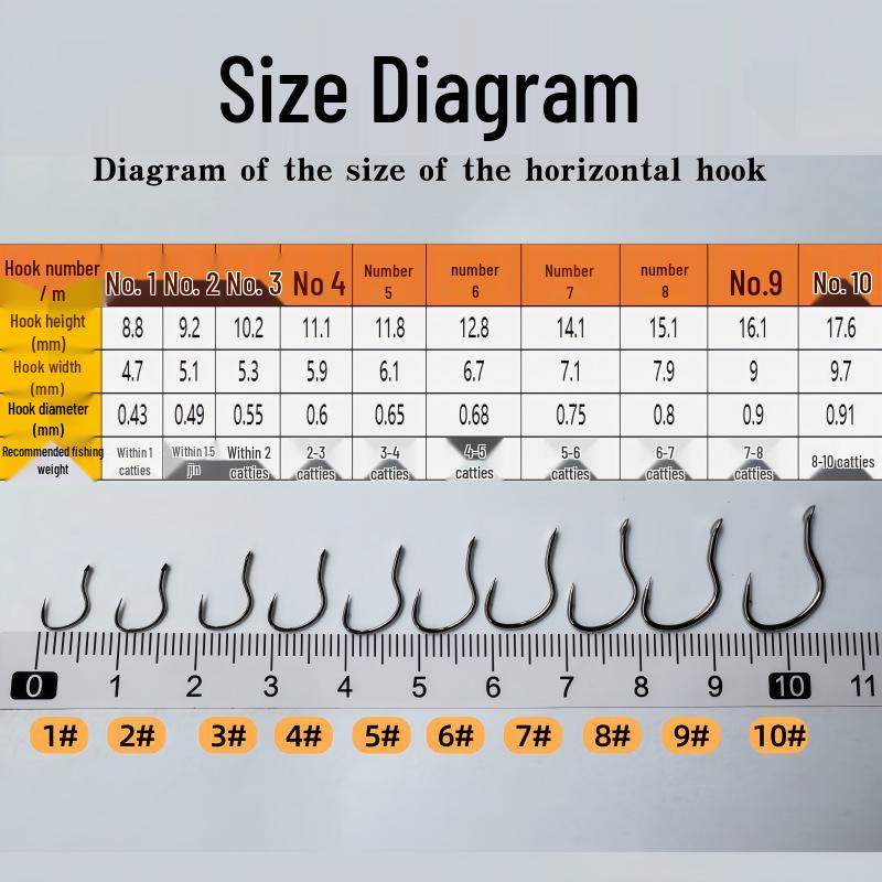 Wokou Xiaoxianlang Reinforced Carp & Grass Carp Automatic Flip Fishing Hooks