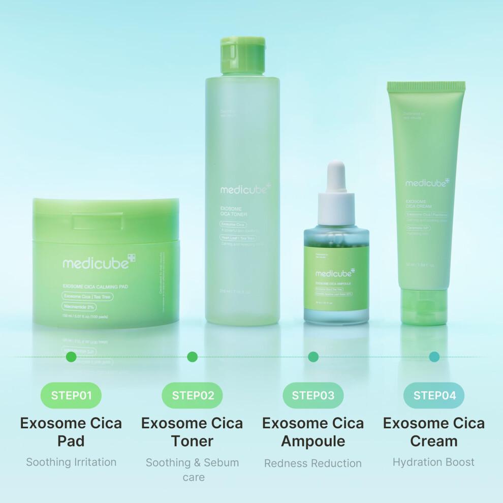 Medicube Exosome CICA Toner | Daily Soothing Toner with Exosome CICA  Heartleaf  Tea Tree  12 Kinds of CICA | Low Irritation  Sebum Care Korean Skin C