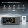 Electronic Projection Clock Weather Calendar Digital Alarm Clock Multifunction Home Office Clock