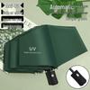 Customizable Automatic Folding UV-Protection Umbrella for Sun and Rain